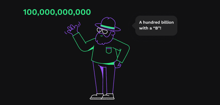 1,000億を表す "B "