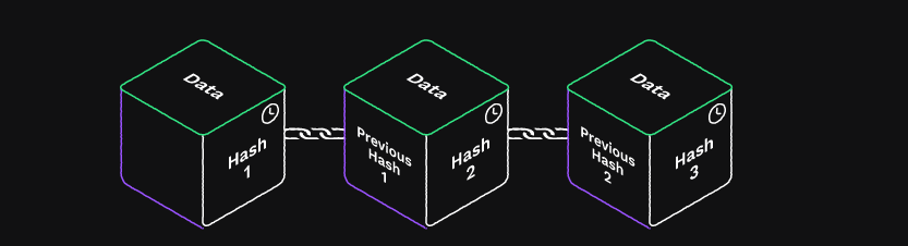 Tres bloques de datos